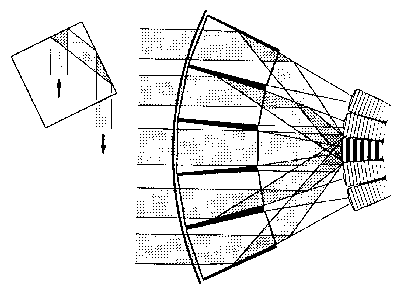 fig2-16TN.gif Reflective Superposition Optical Design 400x295